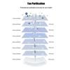 10-Pack Disinfection Wipes with 75% Alcohol – Portable Moist Wipes for Hands & Surfaces Cleaning