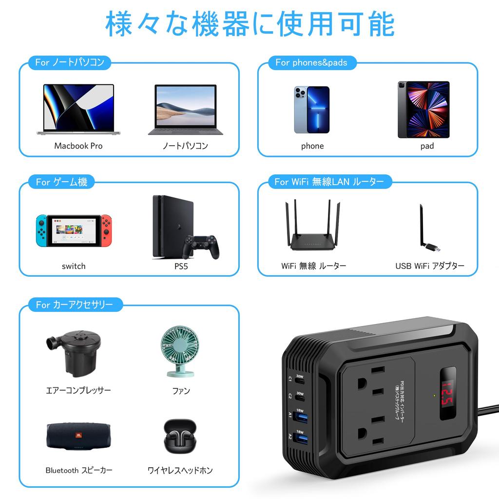 BESTEK A-MRI2010EU-BK Инвертор, Модифицированная синусоида, 200 Вт, Улучшенная версия, 12 В, 100 В, Напряжение