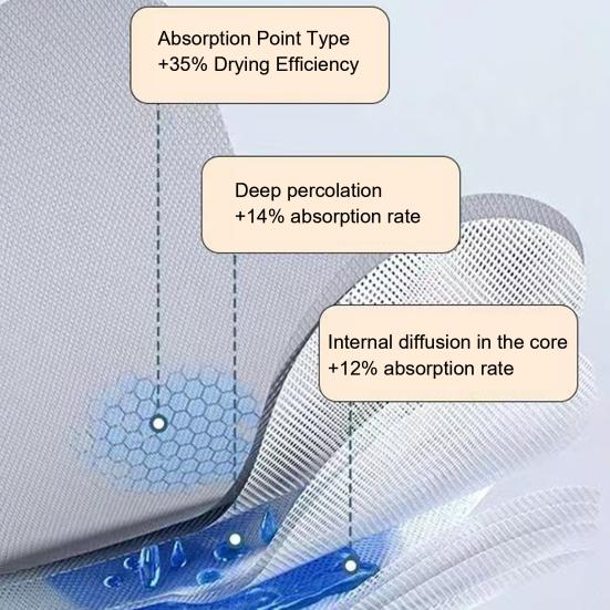 Многоразовые водонепроницаемые прокладки от недержания с асептической технологией на основе графена, моющиеся, менструальные тканевые прокладки для ухода за пожилыми