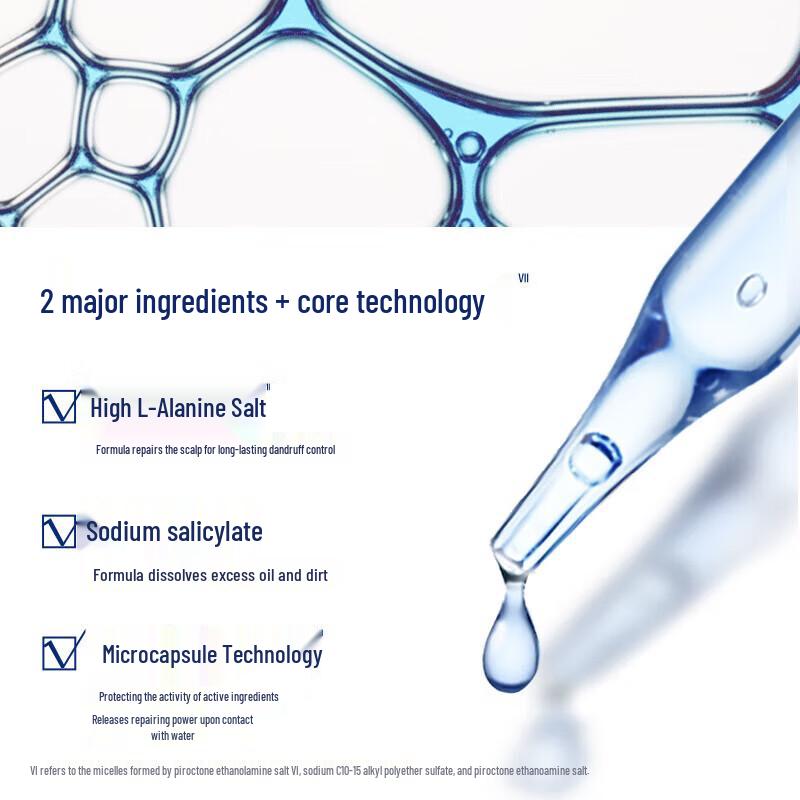 Head & Shoulders Specialized Anti-Dandruff Oil Control Shampoo