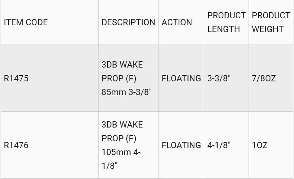 Yo Zuri 3DB Wake Prop 85F Плавающий воблер R1475-MFT (4182)