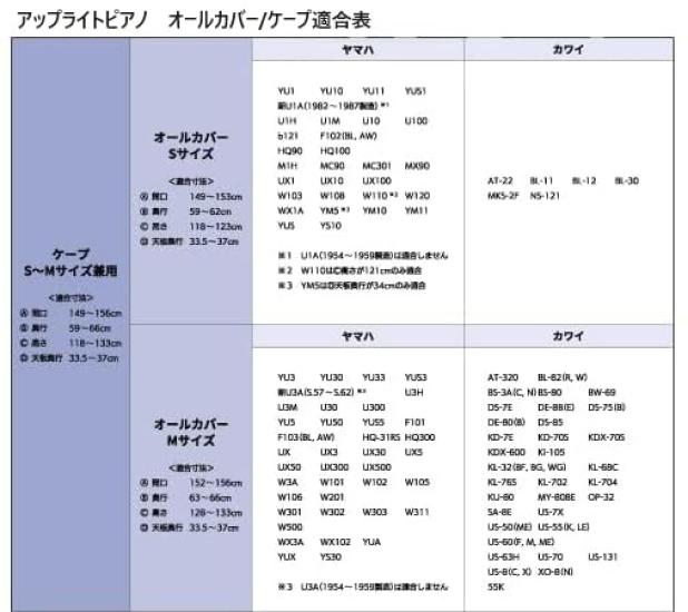 Пианино Yoshizawa PEACOCK, подходит для S и M кейпов, темно-синий, размеры, PC-450NV