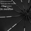 Автоматизированный зонт двойного назначения из 10 костей: Большой складной, защита от ультрафиолета, солнцезащитный козырек для мужчин и женщин