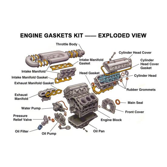 Engine Gasket Seal Kit for Porsche Cayenne S 4.8L V8 Valve Cover Gasket Set Compatible with Part Numbers 94810417305 94810417405 94810593501