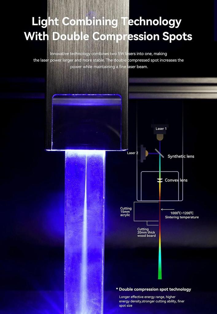 Лазерный гравер ATOMSTACK S10 Pro, 10 Вт, мощность станка 50 Вт, фиксированный фокус, сжатое пятно 0,08x0,06 мм, 410x400 мм