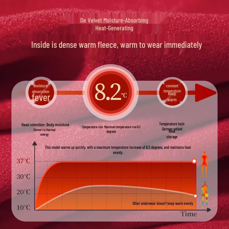 Мужской термокомплект из кашемира и тенселя MaoRen - Красный на год Бэн Минг
