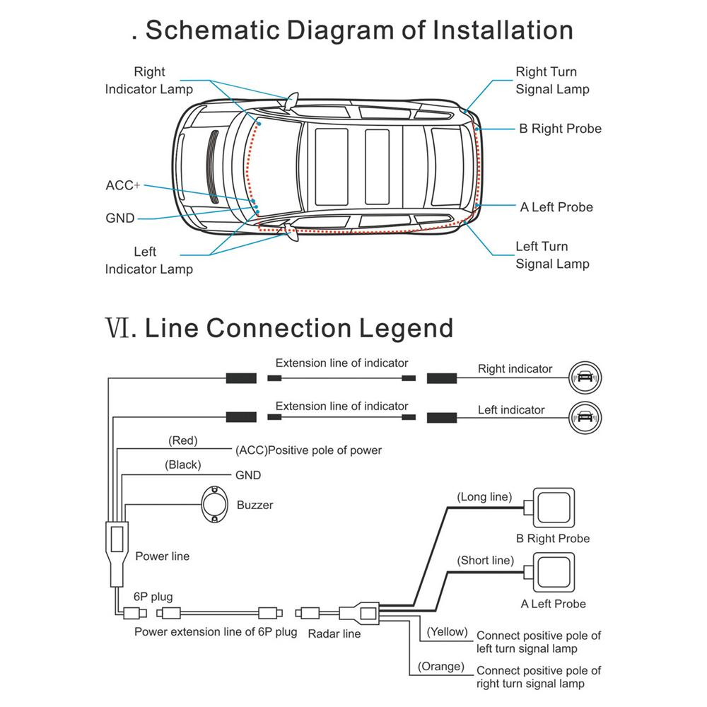 24Ghz Radar BSM Blind Spot Monitoring System Lane Change Safer Auxiliary Device
