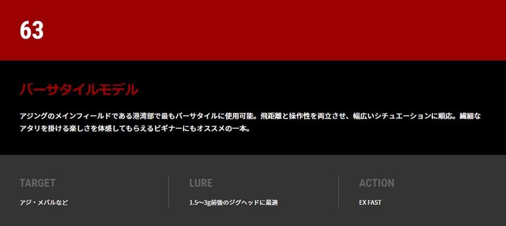 tailwalk Род Аджист SSD 63