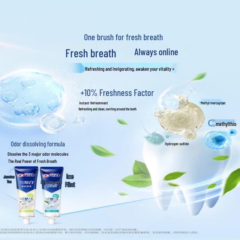 Crest 3D White Dual Action Whitening Toothpaste