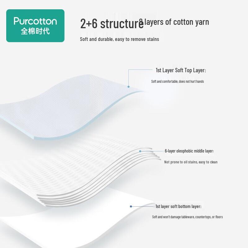 Cotton Era 8-Layer Pure Cotton Gauze Dishcloths (20 Count)