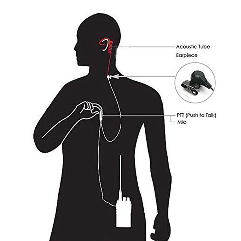 Радионаушники Наушники Гарнитура Микрофон Для Kenwood Baofeng Bf-888S Двусторонняя Радиостанция