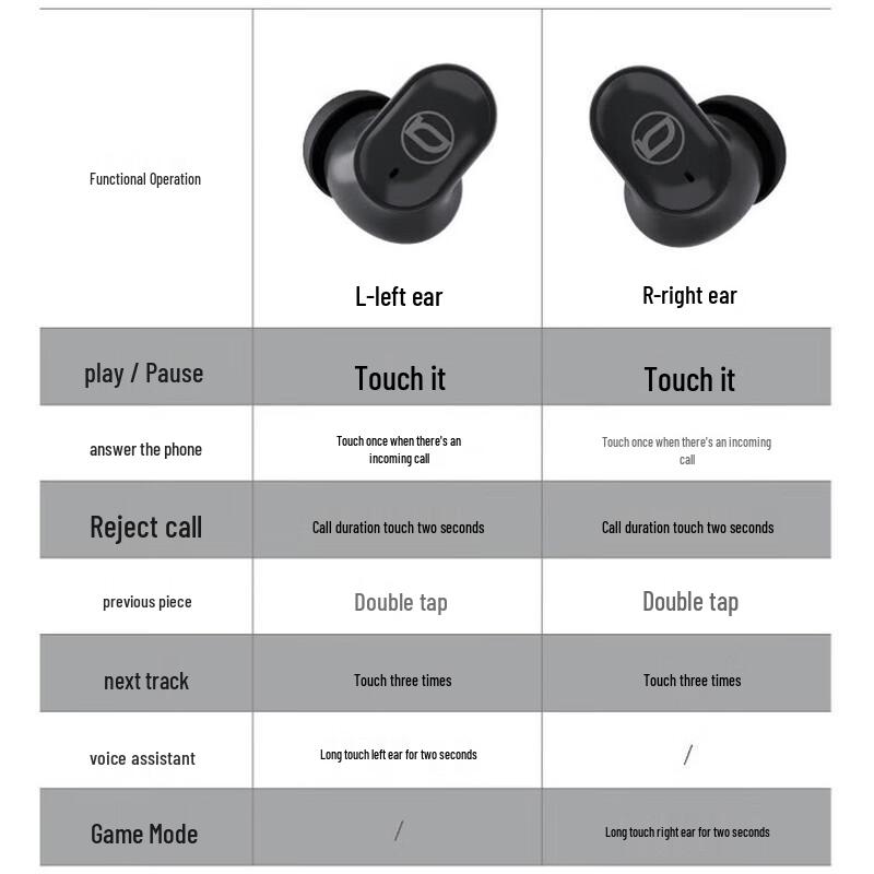 Bach John T40 Wireless Bluetooth In-Ear Earbuds