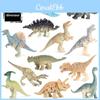 Realistic Dinosaur For Display And Educational Use In Home And Classroom