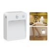 LED Motion Sensor Night Light Automatic Turn On /  Off Human Movement Sense Lamp For Kitchen Stairs Wardrobe Night Smart Lighting