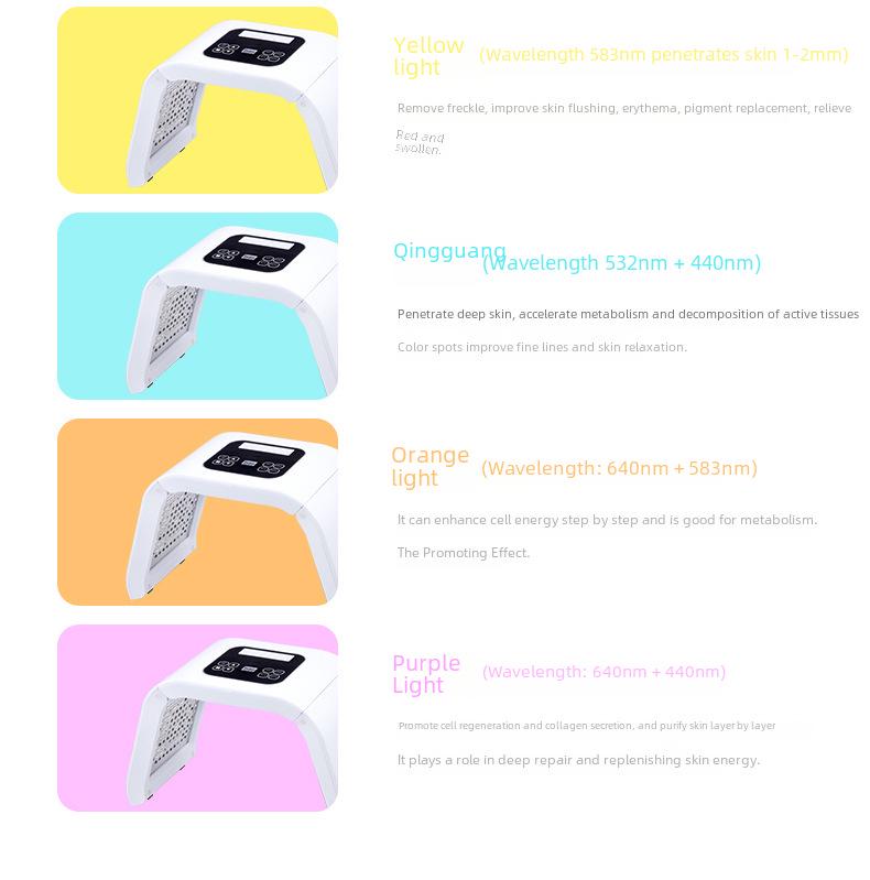 Маска для фотоомоложения кожи: Светотерапия красным/синим светом для салонов красоты