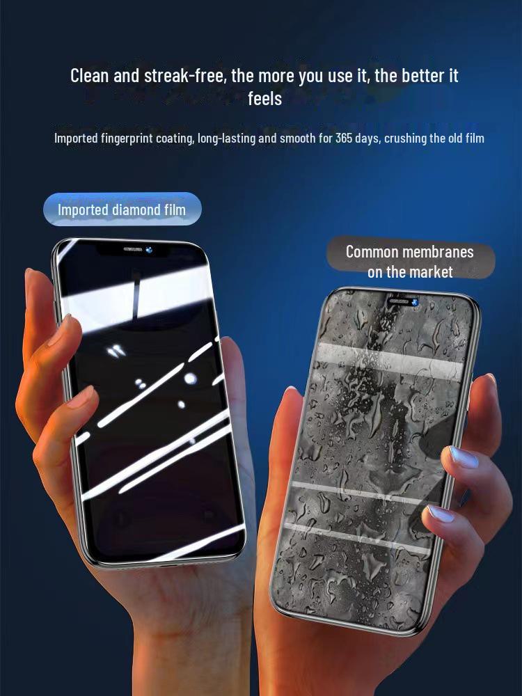 Защитное стекло для iPhone14, 13 Pro Max, 12, XR — высокая прочность, большой дуговой дизайн