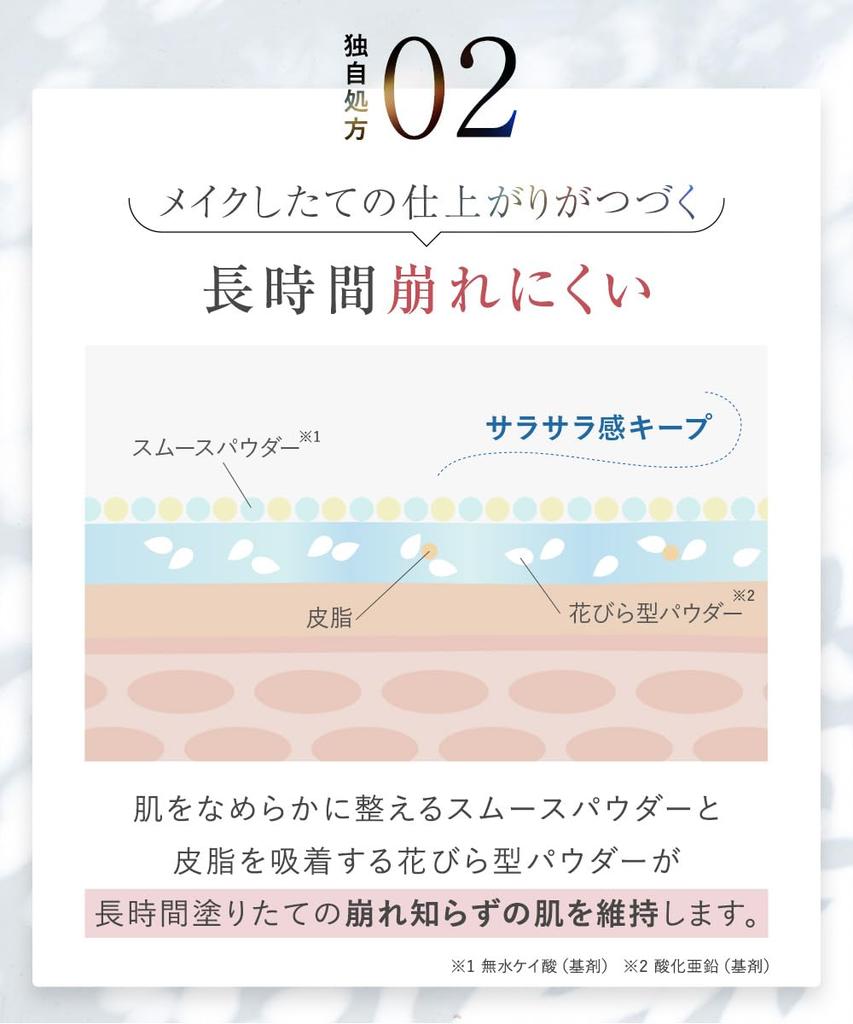 WrinkFade Link Fade Лечебный тональный крем с высокой степенью покрытия 20 г кремовый тональный крем база под макияж база скрывающая поры BB-крем [С пуховкой]