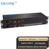 EB-LINK Multi-Channel Telephone & Ethernet Fiber Optic Transceiver