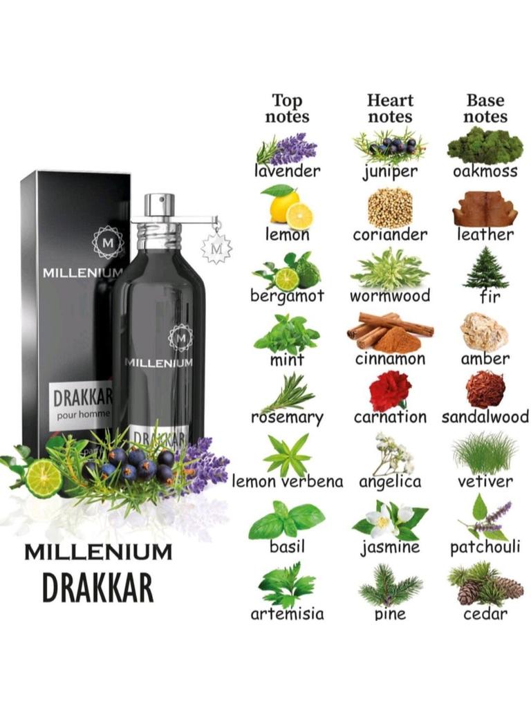 Men's Parfum Drakkar for Men