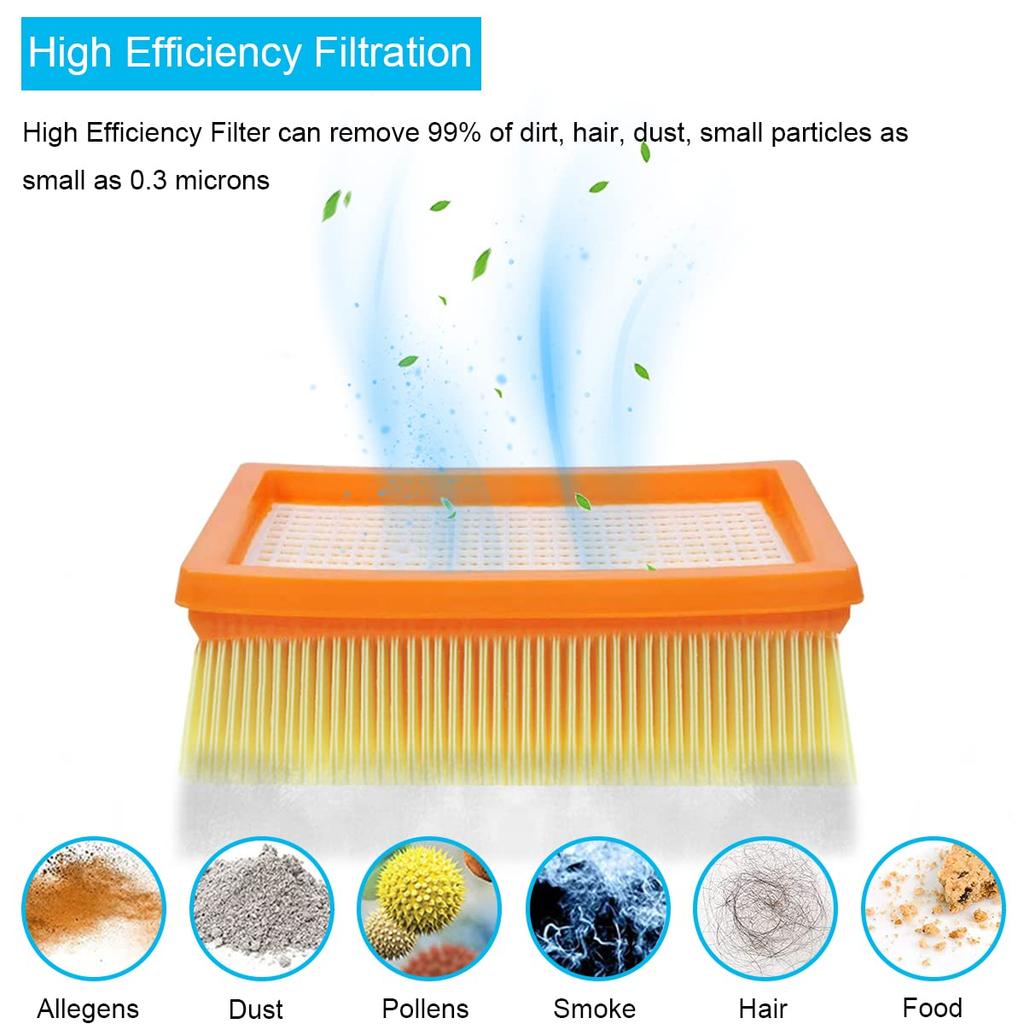 EATBALE 2 Pack Filter Replacement Parts for Karcher MV6 Wet Dry Vacuum Cleaner Filter Accessory with Flat Pleat Filter Cleaning Brush WD4, WD5, WD6,