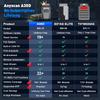 2026 Новый XTOOL Anyscan A30D V2.0 Сканер OBD2 с пожизненным бесплатным обновлением Диагностические инструменты Bluetooth Все системы 19 Сбросов Двунаправленное управление FCA