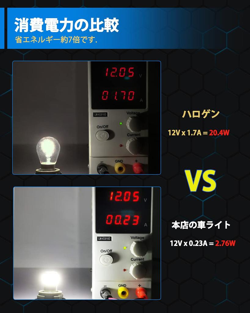 -24V S25 LED Single Bulb, White Back Lamp, BA15S, P21W, G18, 180 Degree Different,