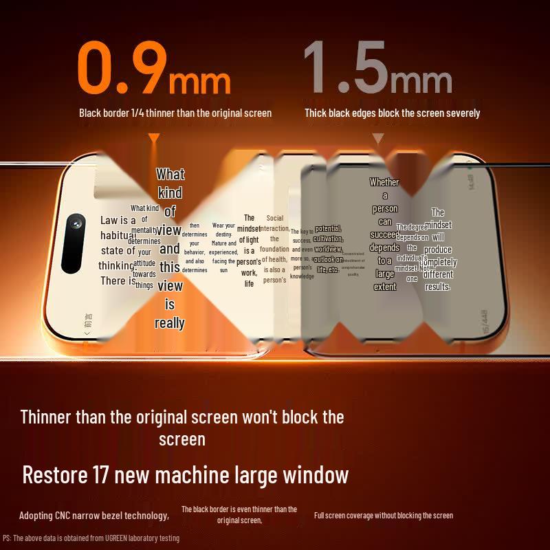 Ugreen AR Закаленное стекло Corning с антибликовым покрытием для защиты экрана iPhone 17 Pro