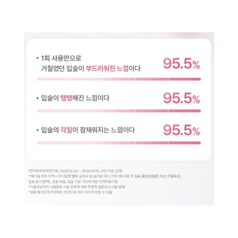 MEDI-PEEL Phyto EX PDRN Тающая Glow Ночная маска для губ Питательный ночной уход за губами с кисточкой 11 г