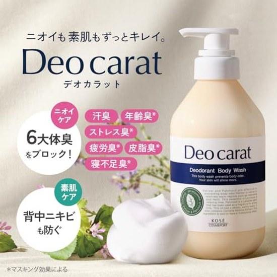 Deocarat KOSE Лечебный гель для душа Уход от запаха Кожа CICA Салициловая кислота В составе Сменный блок 320 мл 2 шт.