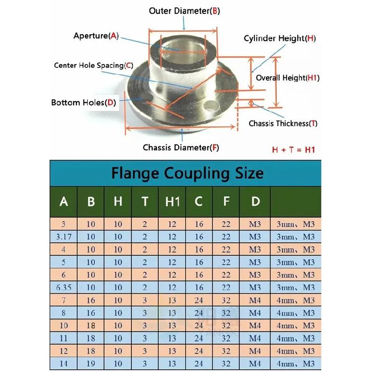 2pcs 3/3.17/4/5/6/6.35/7/8/10/11/12mm Flange Shaft Coupling Coupler Collar Clamp Bracket Motor Connector