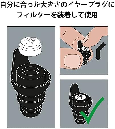 CRESCENDO Ear Plugs for Music Listening and Live Ear Protectors Music 20 Natural Sound and Breathability Comes with S Size Ear Tips That Fit Japanese