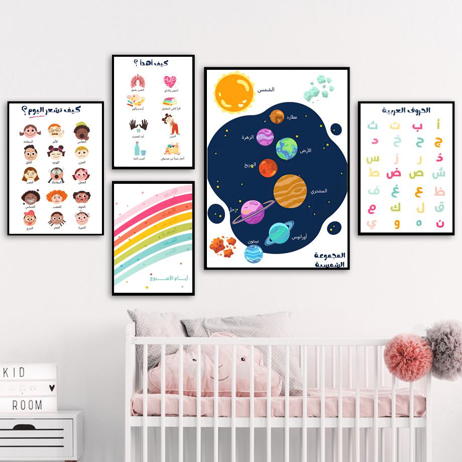 Арабский образовательный алфавит Солнечная система Детская настенная живопись на холсте Плакаты и принты настенные панно Декор для детской комнаты