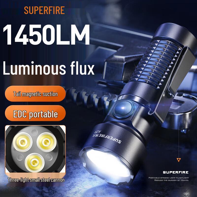 SupFire A29 High-Brightness Tactical Flashlight