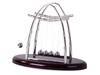 Newton' ball pendulum for desk perpetual motion
