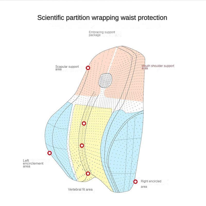 Подушка для поясницы для офисного кресла и автомобильного сиденья. Идеально сбалансированная подушка для поясницы из пены с эффектом памяти. Многоцелевая подушка для спины.