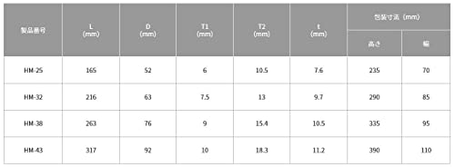 Top Industries TOP Hyper Monkey ZERO HM-38 Rattle-