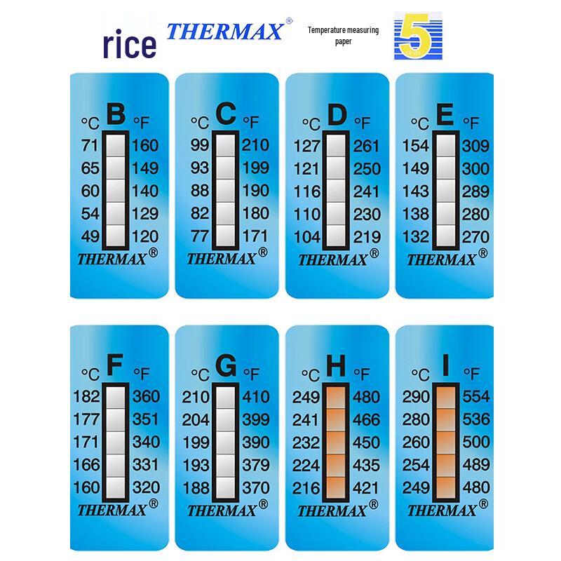 THERMAX UK Импортная лабораторная термобумага для тестирования температуры (Китайская версия)