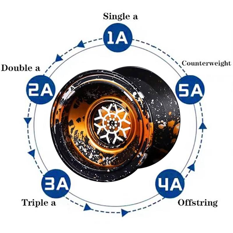 Йо-йо Профессиональное Магическое Йо-йо Металлическое Йо-йо С 10 Шарикоподшипниками Сплав Алюминия Высокоскоростное Невозвратное Йо-йо Классические Игрушки Для Детей