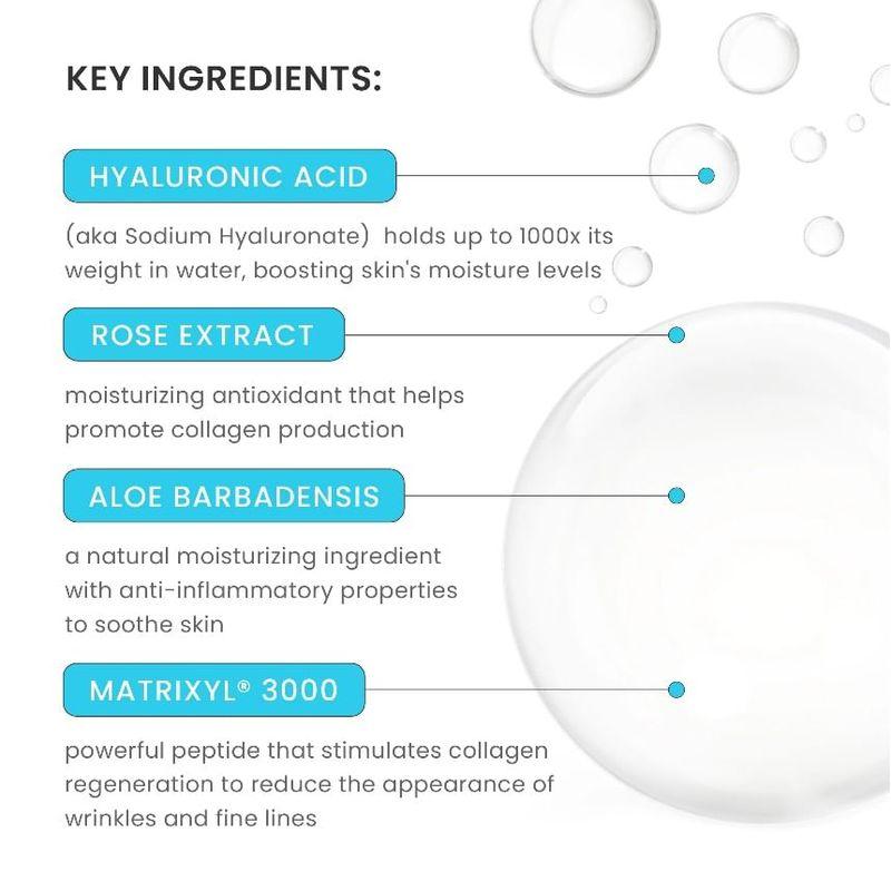 Timeless Skin Care - Гиалуроновая кислота с Matrixyl 3000 Спрей