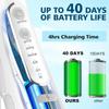 Professional Flossing Cordless Travel Electric 360 Rotating Nozzle Ipx7 1200mah Waterproof Oral Irrigator Water Dental Flosser