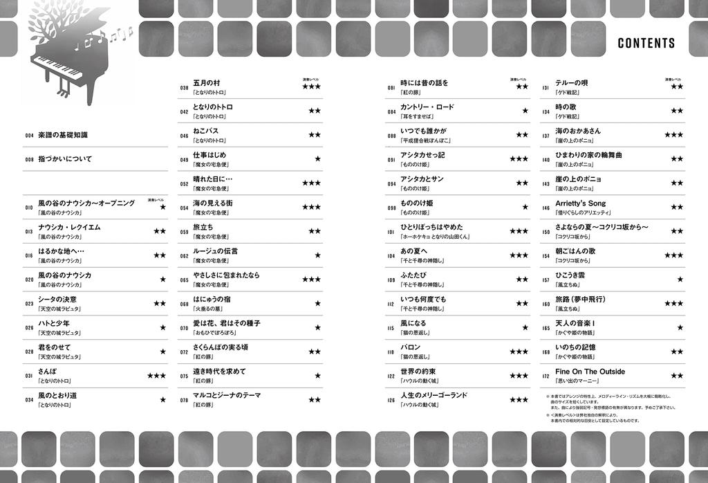 Легкое пианино для Ghibli для начинающих, которые могут играть без особых усилий для взрослых
