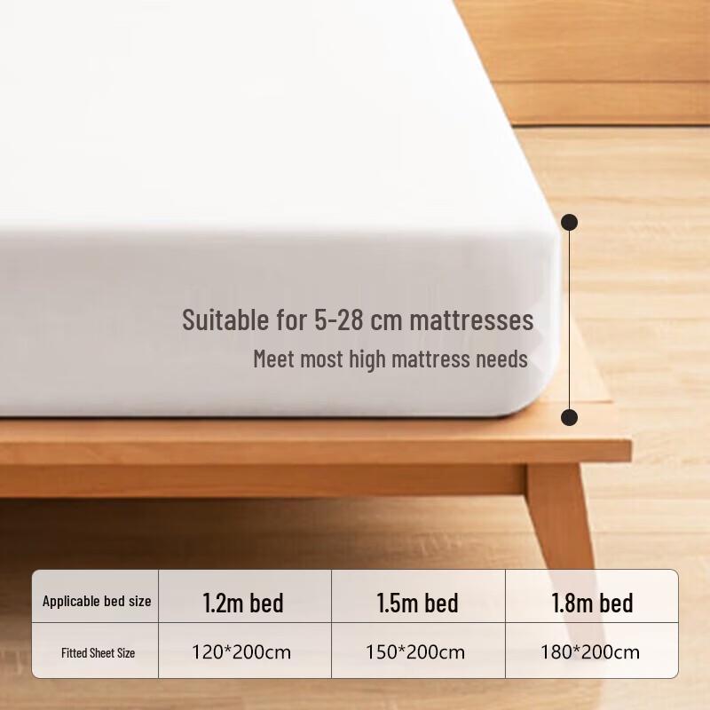 100% Pure Cotton Fitted Sheet