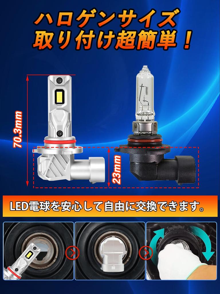 Светодиодная фара Briteye 9005 HB3 для дальнего света, совместимая с новым стандартом техосмотра транспортных средств, модель Evolution, галогенный размер, высокая совместимость Explo