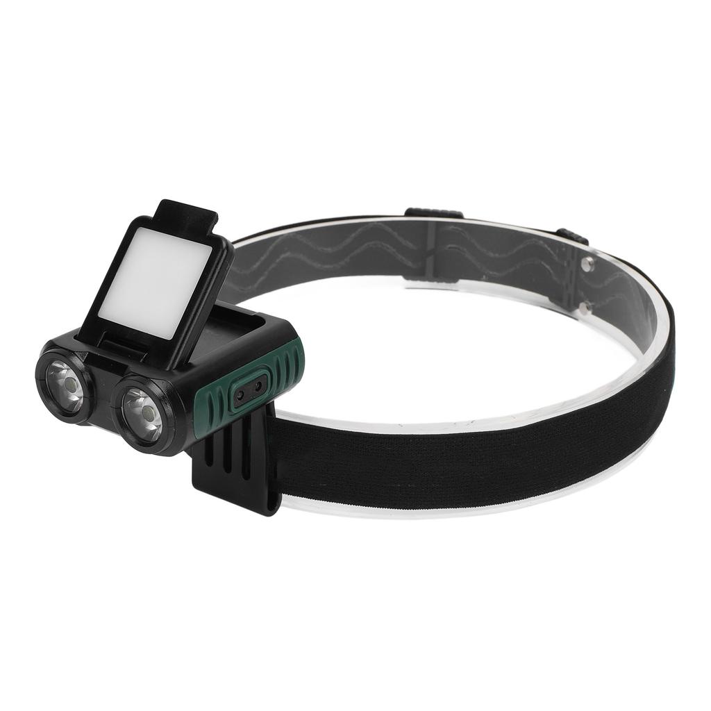 Clip On Cap Light Adjustable Bright Rechargeable Motion Sensor LED Headlamps Flashlight for Outdoor