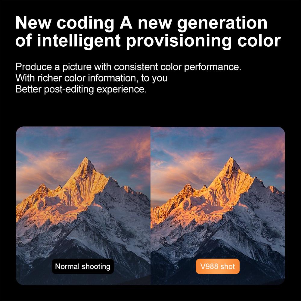 NEW V988 Drone 8K HD Dual Camera 4K Professional Remote Control with Screen 5G WIFI Brushless Motor Foldable Quadcopter GPS