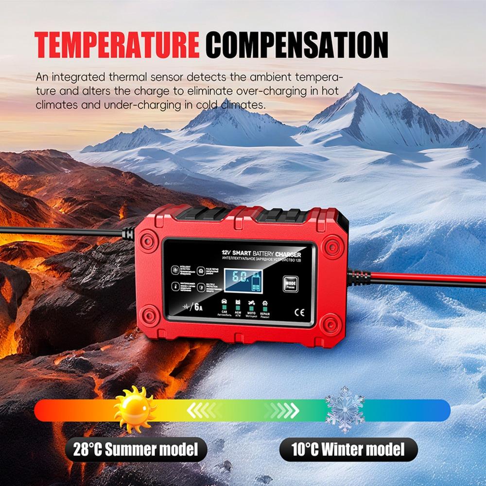 LCD Display 12V Battery Charger ABS Battery Maintainer Battery Pulse Repair Charger Car/Motorcycle