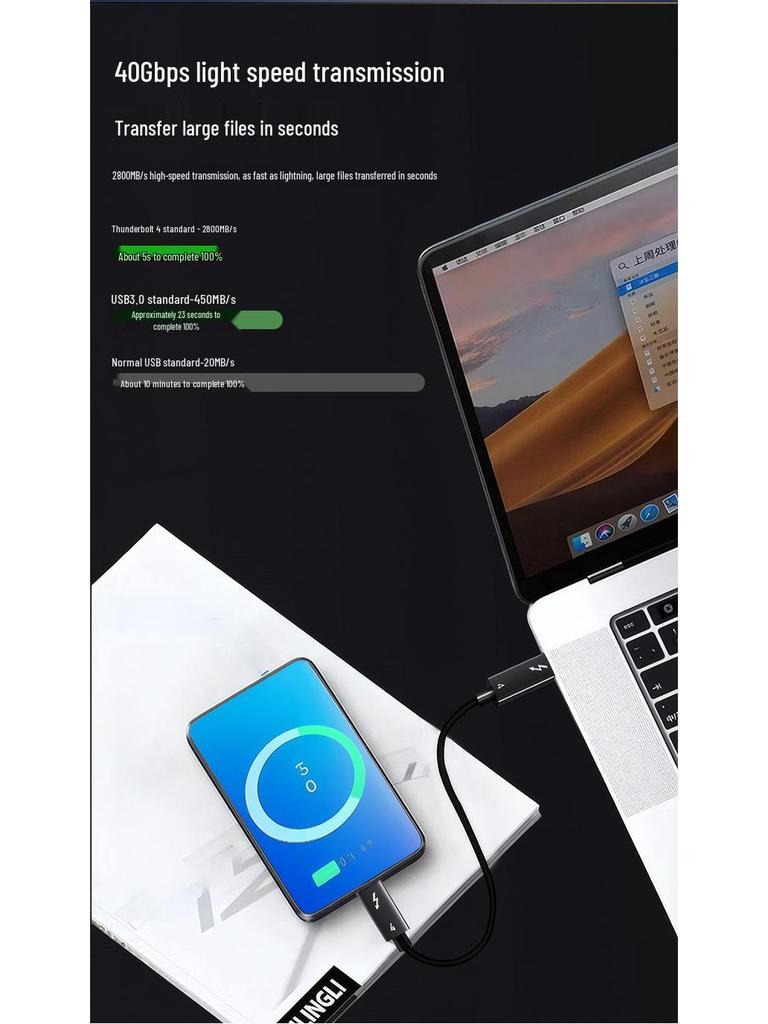 USB4 Thunderbolt 4 Type-C Data Cable, 240W Fast Charge, 40Gbps Transfer, Dual-Headed