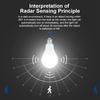 Светодиодная лампа E27 с датчиком движения и радаром 189-265 В, умная инфракрасная лампа 6 Вт 9 Вт 12 Вт 15 Вт 18 Вт 20 Вт, работающая в ночное время