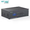 Модульная система видеоматричного коммутатора MT-viki