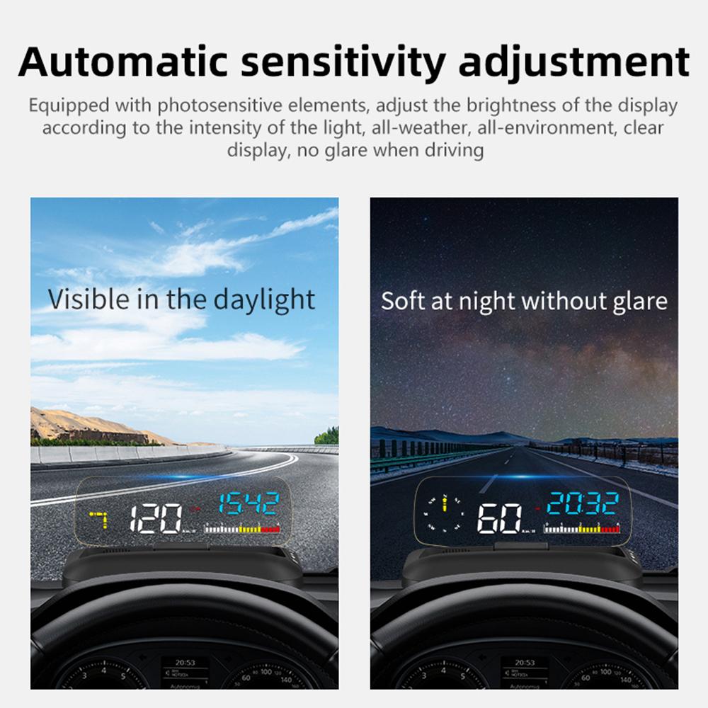 ZQKJ C5 OBD2 GPS HUD проектор автомобильный проекционный дисплей навигация температура воды расход топлива датчики автоматический цифровой спидометр